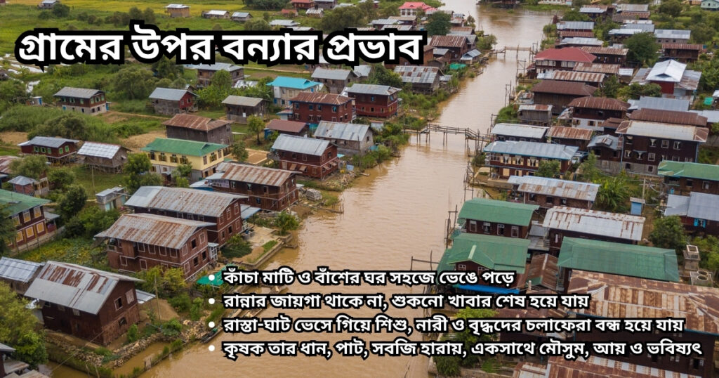 বন্যার পানিতে ডুবে থাকা একটি গ্রামীণ বসতি